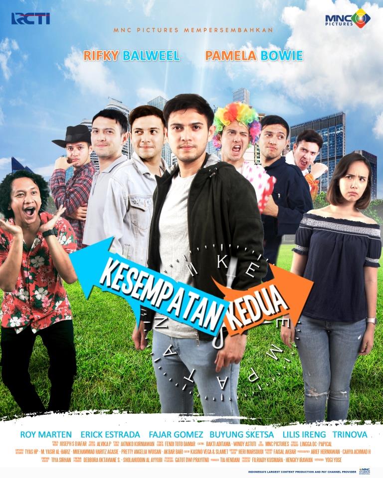 Kesempatan Kedua